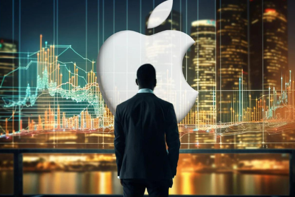 Fintechzoom Apple Stock